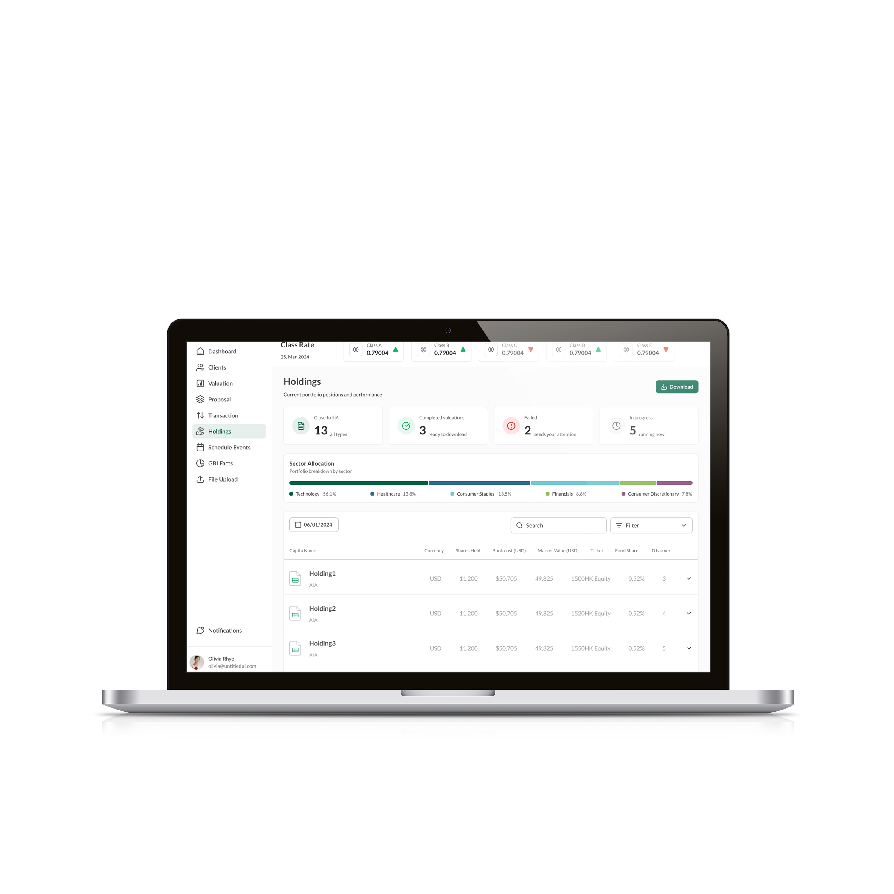 Holdings module — portfolio positions table with sector allocation bar chart and class rate KPIs