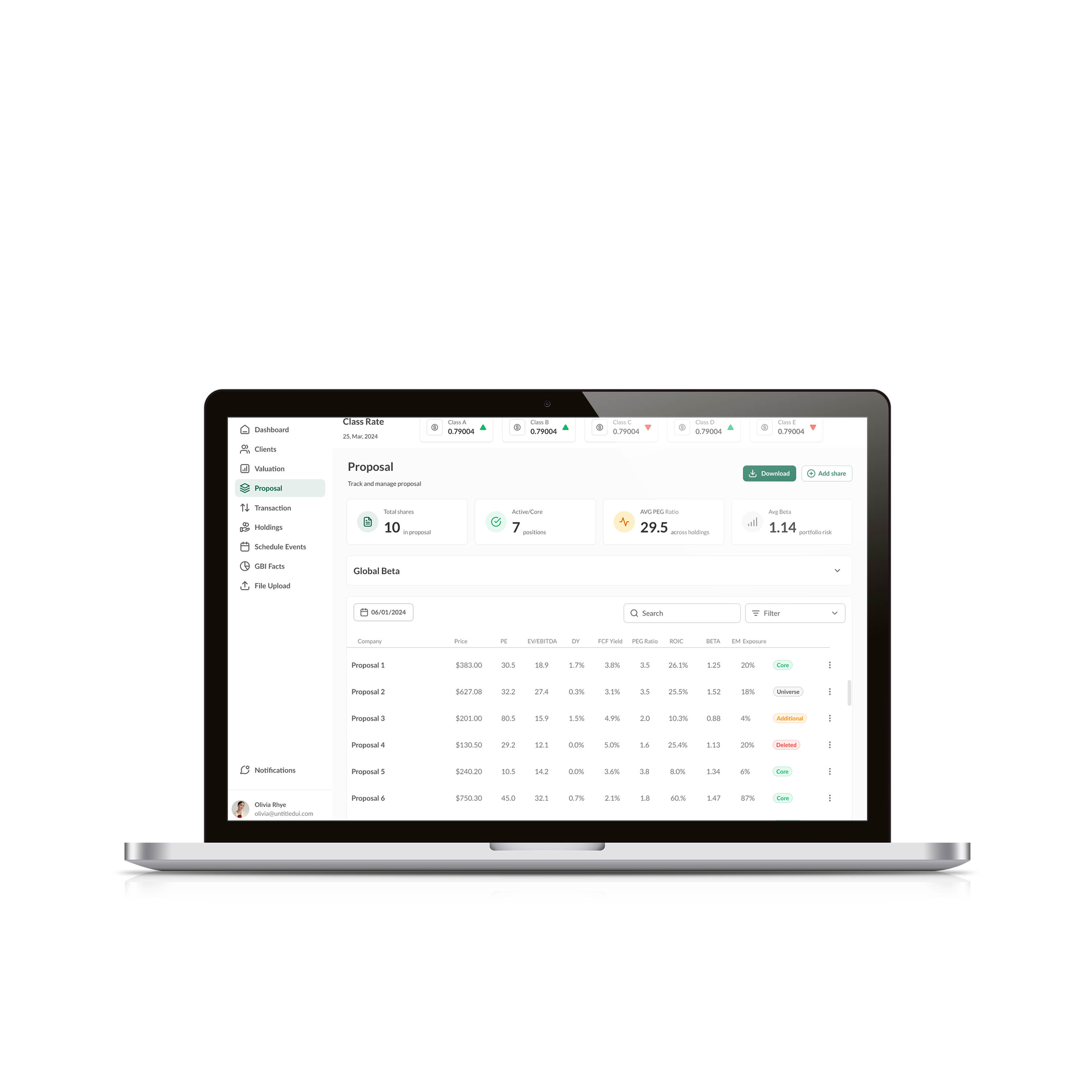 Proposal module — main view showing fund proposals with performance metrics and classification tags