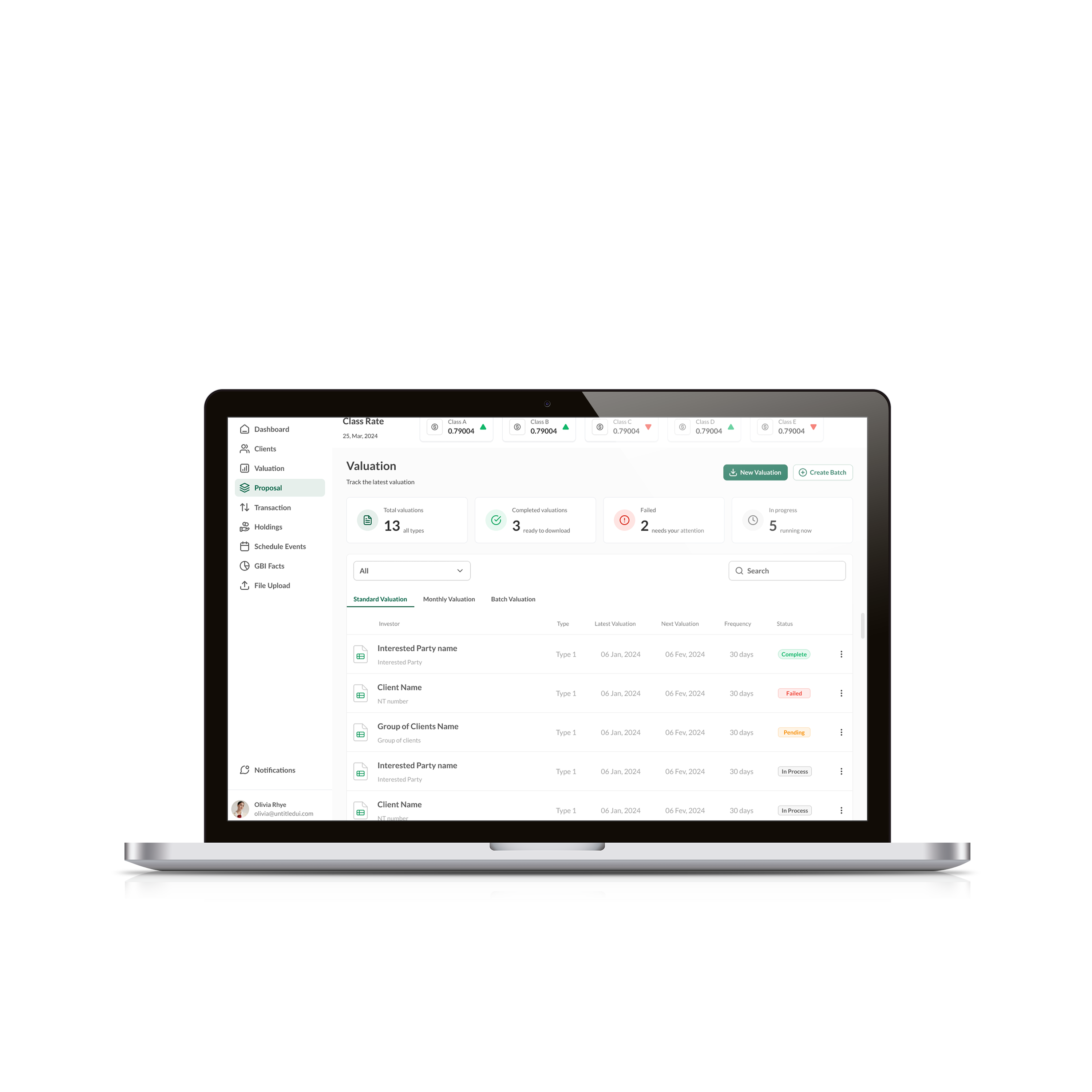 Valuations module — Standard Valuation tab with investor records showing status (Complete, Failed, Pending, In Process)