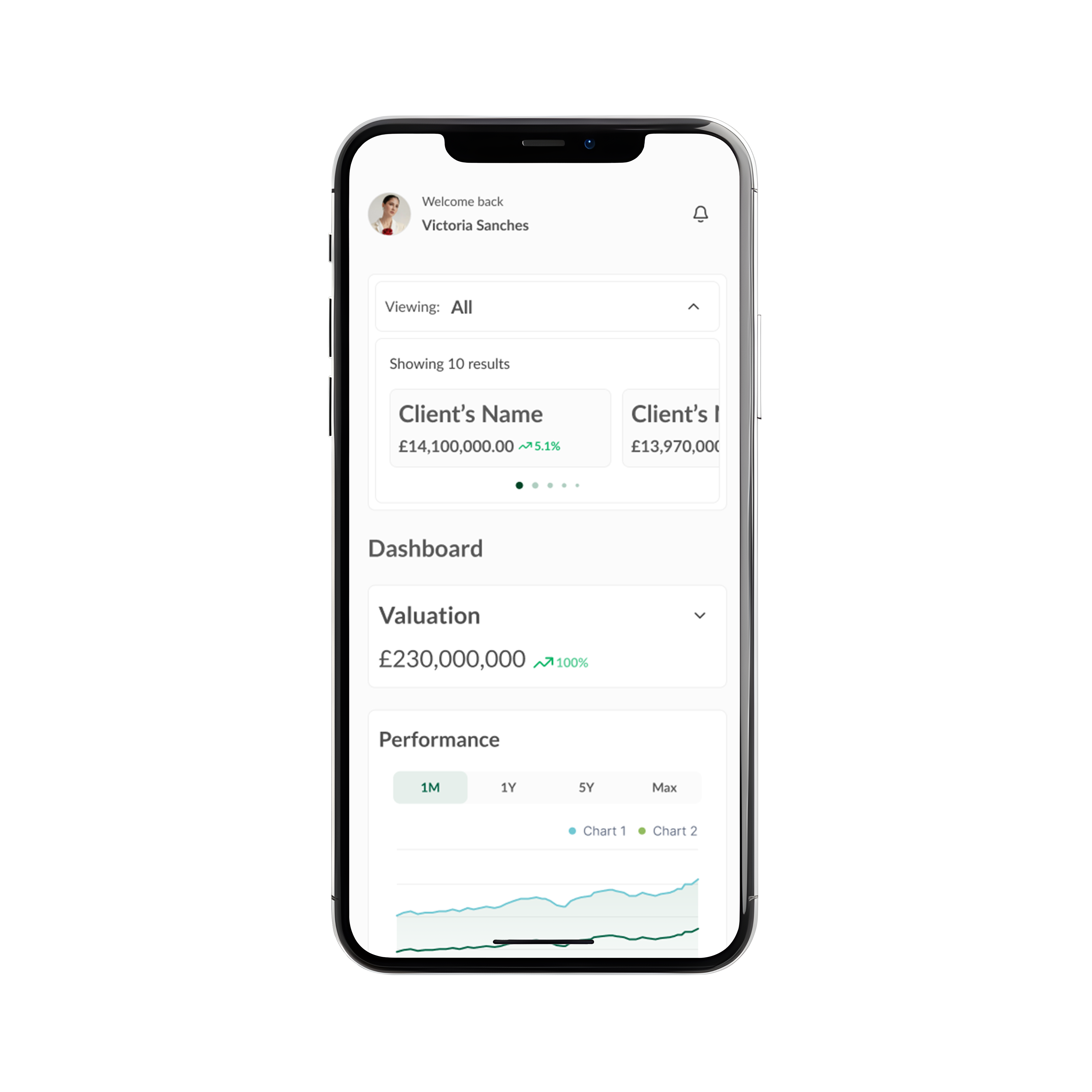 Overview dashboard providing clear visibility of client portfolios